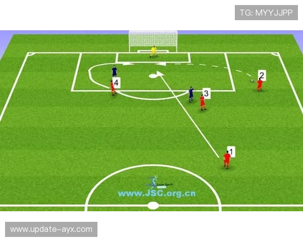 守门员脚下传球训练：后场短传到边翼的节奏被反复校准